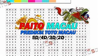 Prediksi Angka Jitu Macau 4D Hari Ini